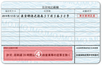 在留カード裏面の見本。④資格外活動許可欄の位置に番号が付いている